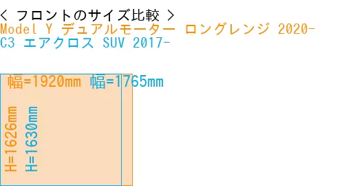 #Model Y デュアルモーター ロングレンジ 2020- + C3 エアクロス SUV 2017-